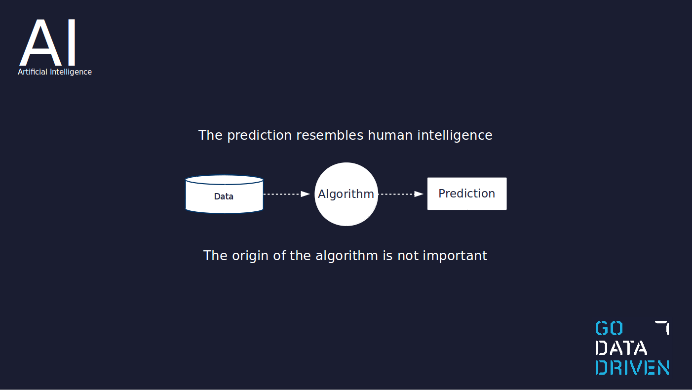 Spark+AI Summit