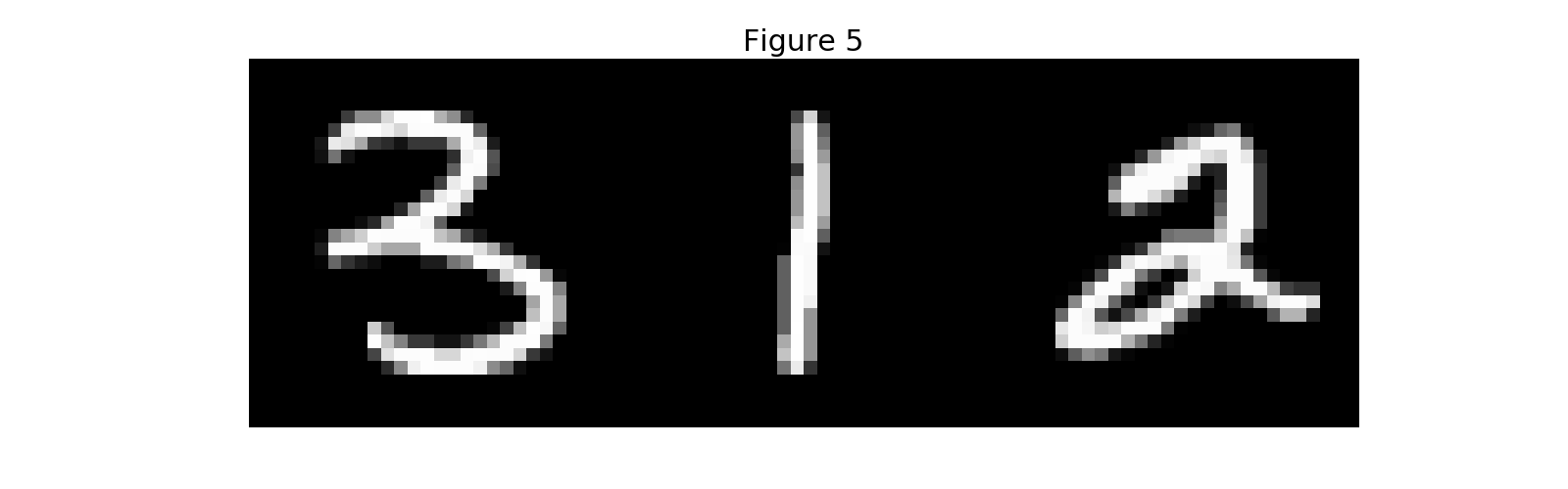 digits sample