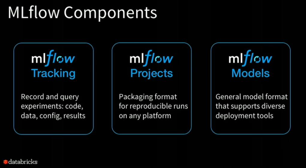 mlflow